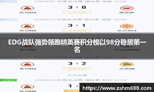 EDG战队强势领跑精英赛积分榜以98分稳居第一名