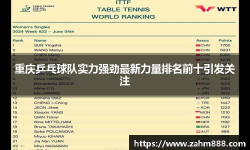 重庆乒乓球队实力强劲最新力量排名前十引发关注