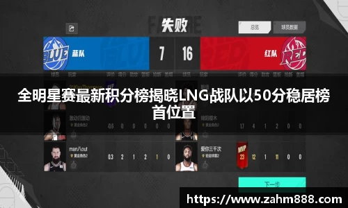 全明星赛最新积分榜揭晓LNG战队以50分稳居榜首位置
