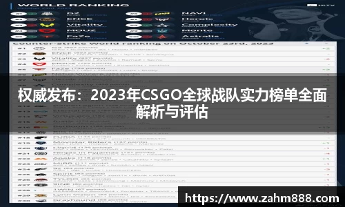 权威发布：2023年CSGO全球战队实力榜单全面解析与评估