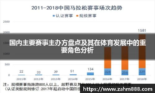 国内主要赛事主办方盘点及其在体育发展中的重要角色分析