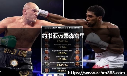 约书亚vs泰森富里