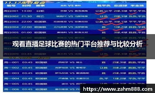 观看直播足球比赛的热门平台推荐与比较分析